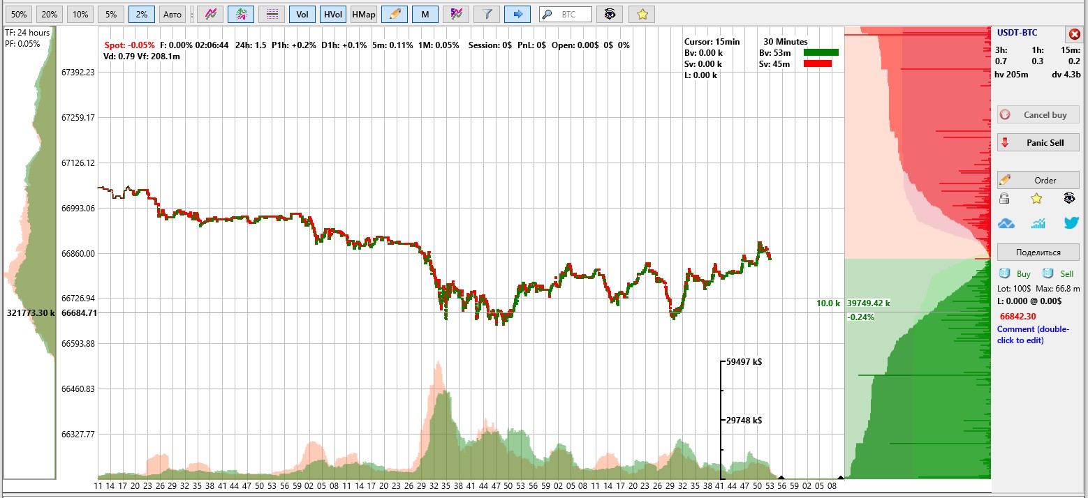 Основное окно терминала с дополнительными настройками